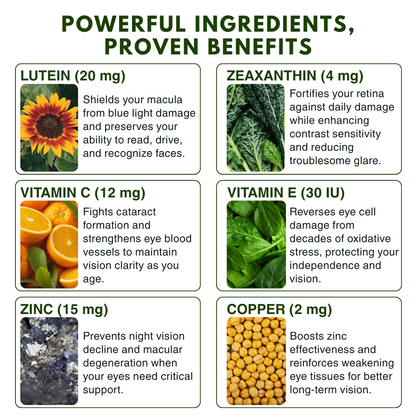 Zooone™ Eye Health Minerals