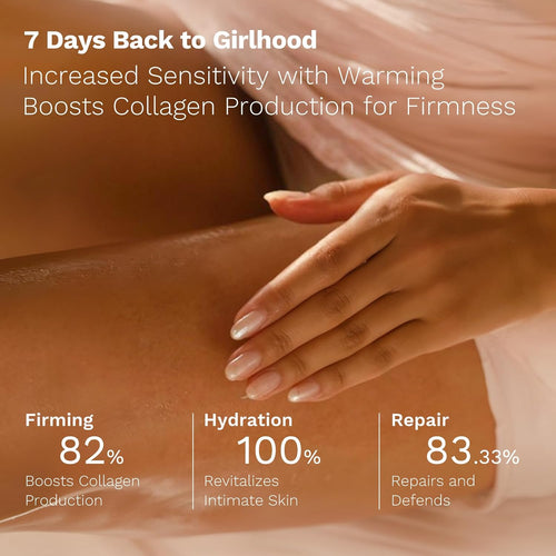 Secret Firming Intimate Oil