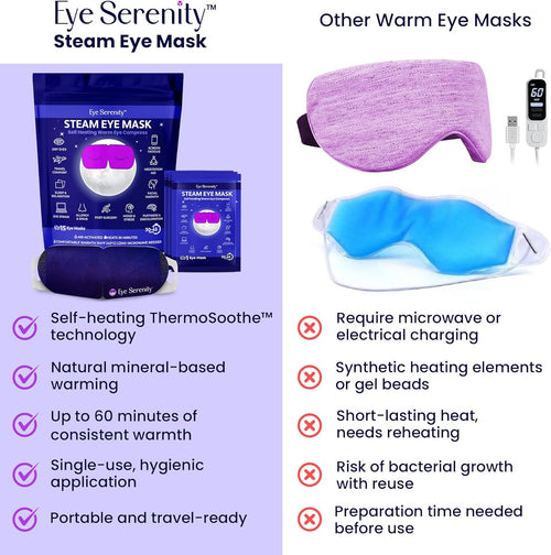 Soothing Sleep™ Self Heating Eye Mask