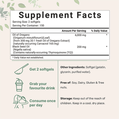 Wellness Boost Softgels