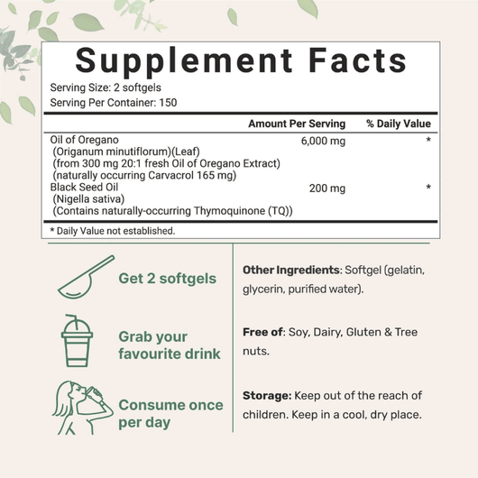 Wellness Boost Softgels