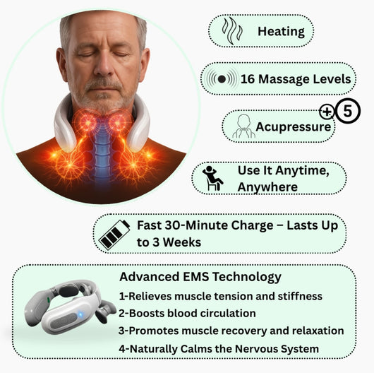 Magicheal™ Neck Massager