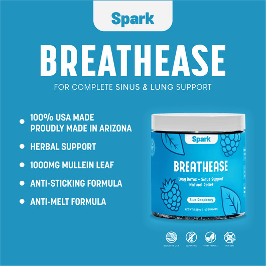 BreatheEasy Gummies