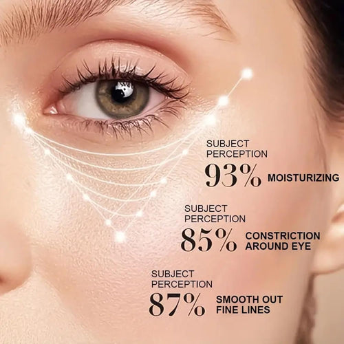 Revive Men's Eye Cream Stick