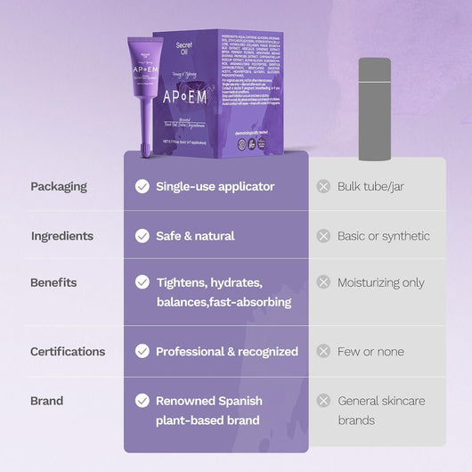 Secret Firming Intimate Oil