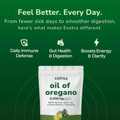 Wellness Boost Softgels