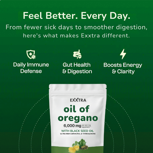 Wellness Boost Softgels