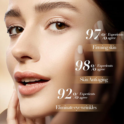 Allura™ Eye Spa Kit With Red Light Therapy