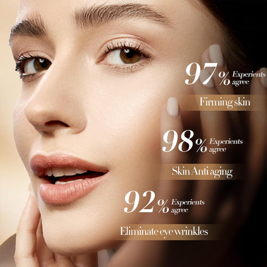 Allura™ Eye Spa Kit With Red Light Therapy